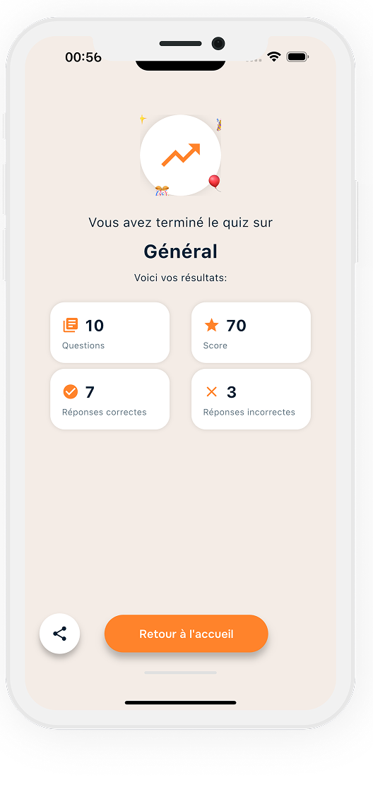 ProBedou-Quiz-Score